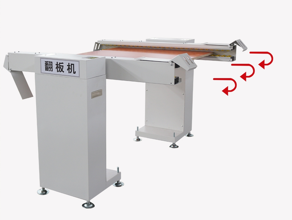 Panel-Turning-Machine(3) Панель, ставшая машиной (3)