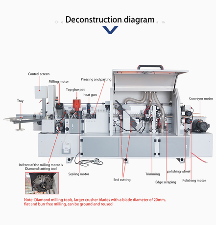 Bevel-Edge-Banding-Machine-F350（2）.png